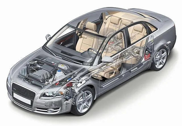 автозапчасти для иномарок