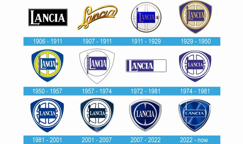 Lancia logo