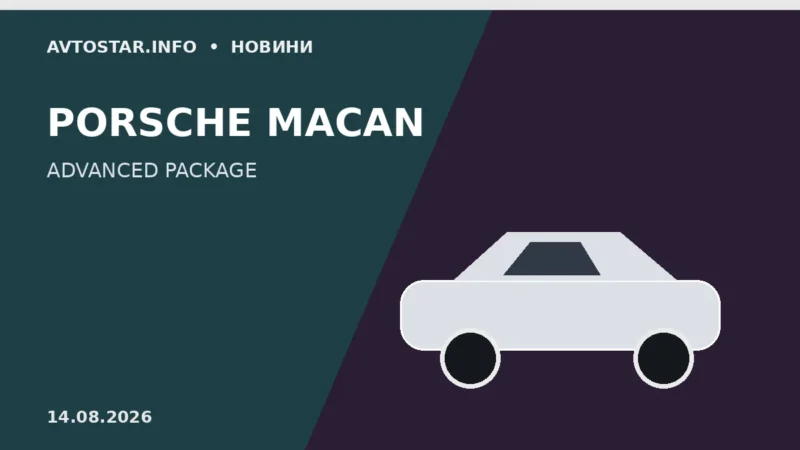 Porsche Macan Advanced Package — новий пакет оснащення електричного кросовера