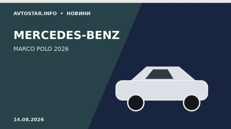 Mercedes-Benz Marco Polo — новий кемпер для Caravan Salon Düsseldorf 2026