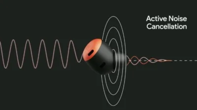 Active Noise Control RANC автомобіль антизвук дорожній шум