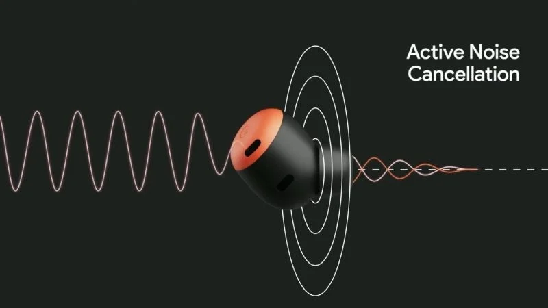 Active Noise Control RANC автомобіль антизвук дорожній шум