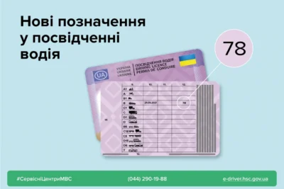 підроблені права онлайн шахрайство Telegram сервісний центр МВС