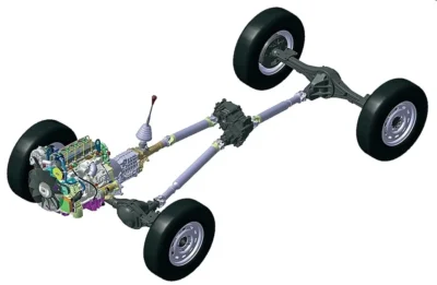 повний привод AWD роздатка муфта Haldex олива обслуговування