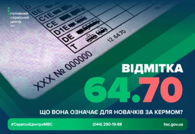 код 64.70 перше посвідчення водія 70 км год
